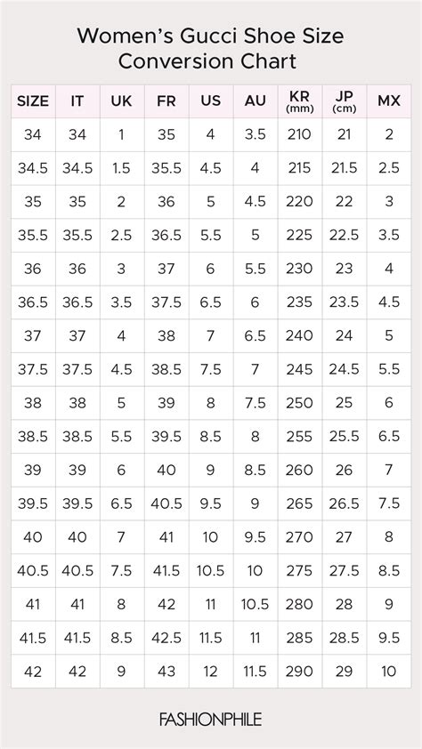 gucci shoe conversion chart.